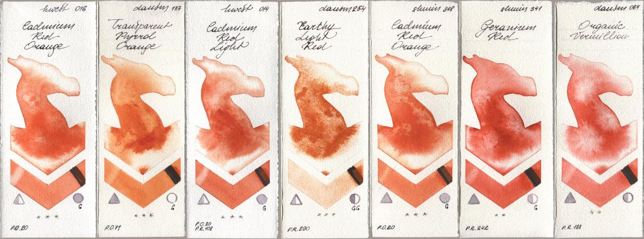 Holbein Artists Watercolor 016 Cadmium Red Orange, Daniel Smith 187 Transparent Pyrrol Orange, 014 Cadmium Red Light, 254 Earthy Light Red, Shminke Horadam Aquarell 348 Cadmium Red Orange, 341 Geranium Red, 064 Organic Vermili watercolor swatch