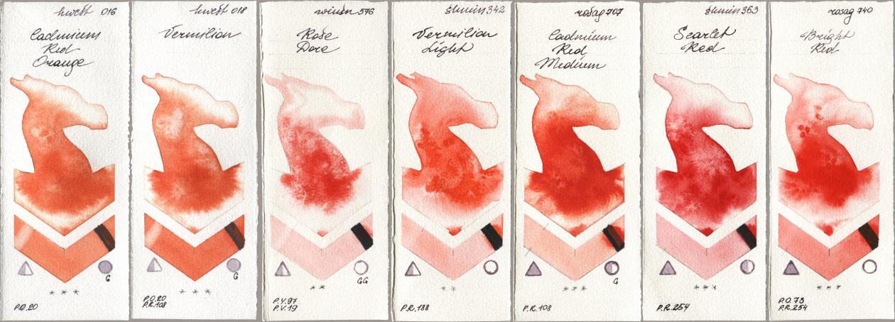 Holbein Artists Watercolor 016 Cadmium Red Orange, 018 Vermilion, Winsor & Newton Professional 576 Rose Dore, Shminke Horadam Aquarell 342 Vermilion Light, Rosa Gallery 707 Cadmium Red Medium, 363 Scarlet Red, 740 Bright R watercolor swatch