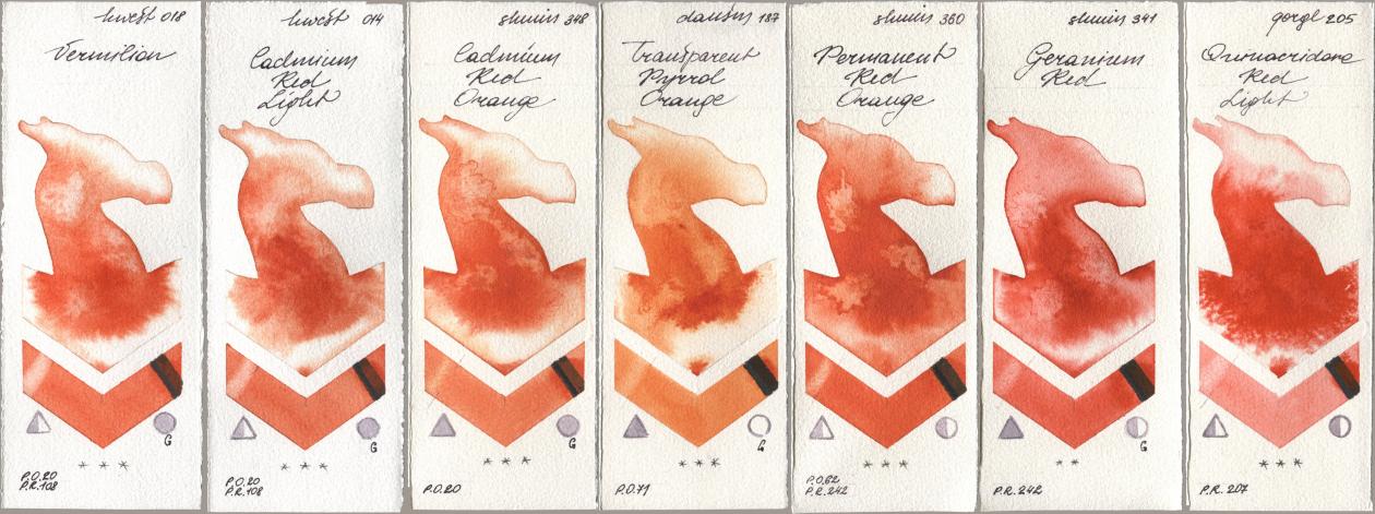 Holbein Artists Watercolor 018 Vermilion, 014 Cadmium Red Light, Shminke Horadam Aquarell 348 Cadmium Red Orange, Daniel Smith 187 Transparent Pyrrol Orange, 360 Permanent Red Orange, 341 Geranium Red, Golden QOR 205 Quinacridone Red Lig watercolor swatch