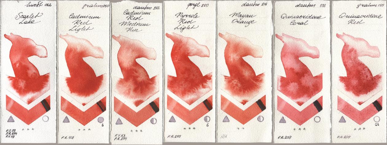 Holbein Artists Watercolor 022 Scarlet Lake, M. Graham & Co. Artists 050 Cadmium Red Light, Daniel Smith 222 Cadmium Red Medium Hue, Golden QOR 200 Pyrrole Red Light, 216 Mayan Orange, 088 Quinacridone Coral, 155 Quinacridone R watercolor swatch