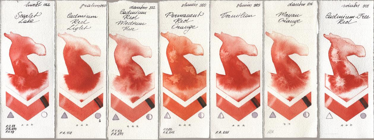 Holbein Artists Watercolor 022 Scarlet Lake, M. Graham & Co. Artists 050 Cadmium Red Light, Daniel Smith 222 Cadmium Red Medium Hue, Shminke Horadam Aquarell 360 Permanent Red Orange, 365 Vermilion, 216 Mayan Orange, Winsor & Newton Professional 901 Cadmium-Free R watercolor swatch