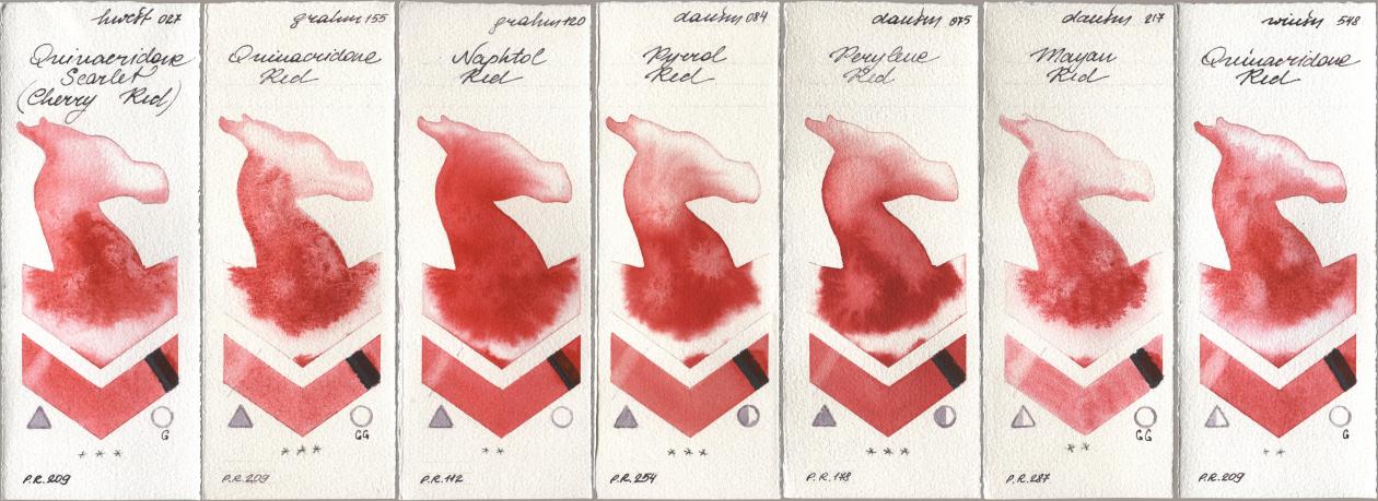 Holbein Artists Watercolor 027 Quinacridone Scarlet (Cherry Red), M. Graham & Co. Artists 155 Quinacridone Red, 120 Naphthol Red, Daniel Smith 084 Pyrrol Red, 075 Perylene Red, 217 Mayan Red, Winsor & Newton Professional 548 Quinacridone R watercolor swatch