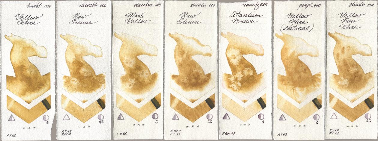 Holbein Artists Watercolor 034 Yellow Ochre, 132 Raw Sienna, Daniel Smith 054 Mars Yellow, Shminke Horadam Aquarell 660 Raw Sienna, Roman Szmal Aquarius 265 Titanium Brown, Golden QOR 440 Yellow Ochre (Natural), 656 Yellow Raw Och watercolor swatch