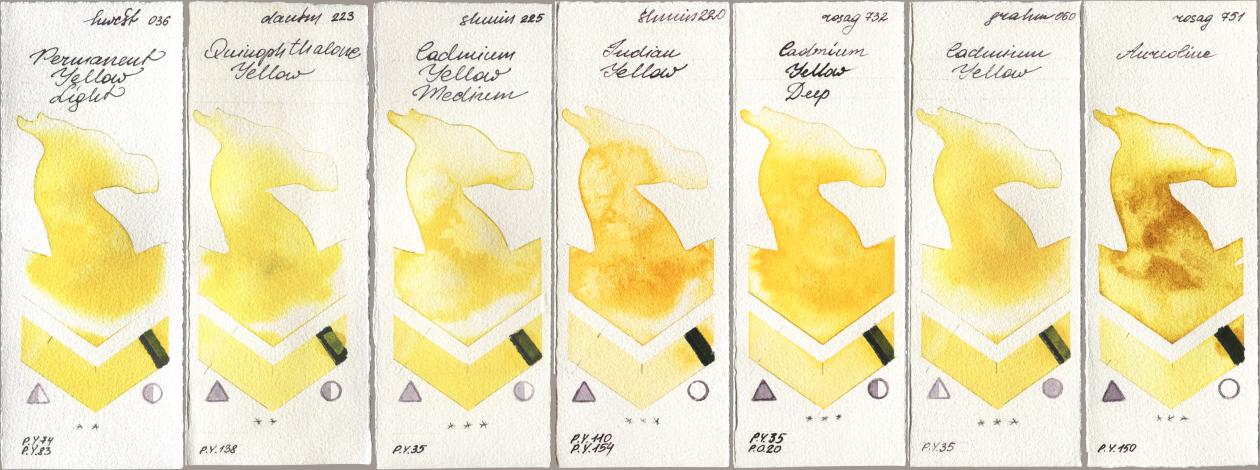 Holbein Artists Watercolor 036 Permanent Yellow Light, Daniel Smith 223 Quinophthalone Yellow, Shminke Horadam Aquarell 225 Cadmium Yellow Medium, 220 Indian Yellow, Rosa Gallery 732 Cadmium Yellow Deep, M. Graham & Co. Artists 060 Cadmium Yellow, 751 Aureoli watercolor swatch