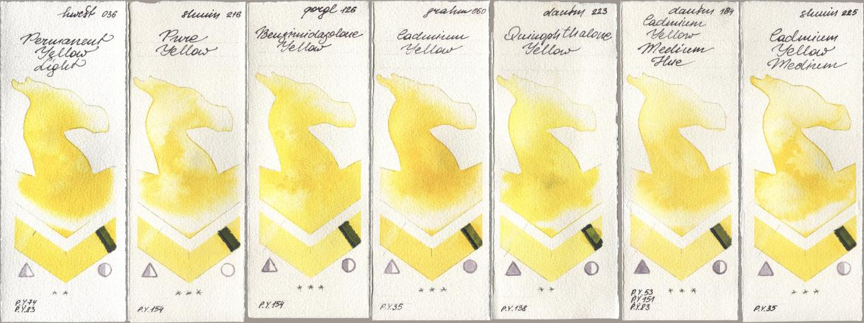Holbein Artists Watercolor 036 Permanent Yellow Light, Shminke Horadam Aquarell 216 Pure Yellow, Golden QOR 126 Benzimidazolone Yellow, M. Graham & Co. Artists 060 Cadmium Yellow, Daniel Smith 223 Quinophthalone Yellow, 184 Cadmium Yellow Medium Hue, 225 Cadmium Yellow Medi watercolor swatch