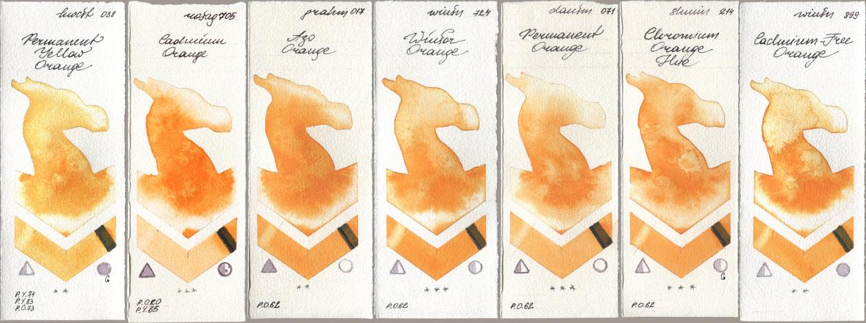 Holbein Artists Watercolor 038 Permanent Yellow Orange, Rosa Gallery 705 Cadmium Orange, M. Graham & Co. Artists 017 Azo Orange, Winsor & Newton Professional 724 Winsor Orange, Daniel Smith 071 Permanent Orange, Shminke Horadam Aquarell 214 Chrome Organge LF (Chromium Orange Hue), 899 Cadmium-Free Oran watercolor swatch