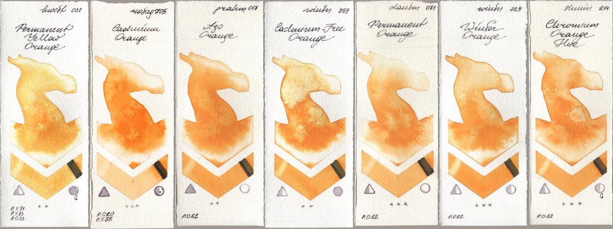 Holbein Artists Watercolor 038 Permanent Yellow Orange, Rosa Gallery 705 Cadmium Orange, M. Graham & Co. Artists 017 Azo Orange, Winsor & Newton Professional 899 Cadmium-Free Orange, Daniel Smith 071 Permanent Orange, 724 Winsor Orange, Shminke Horadam Aquarell 214 Chrome Organge LF (Chromium Orange Hu watercolor swatch