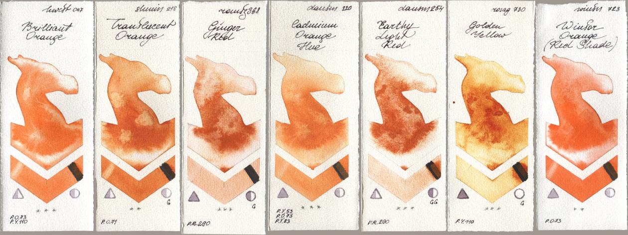 Holbein Artists Watercolor 047 Brilliant Orange, Shminke Horadam Aquarell 218 Translucent Orange / Transparent Orange, Roman Szmal Aquarius 368 Genger Red, Daniel Smith 220 Cadmium Orange Hue, 254 Earthy Light Red, Rosa Gallery 730 Golden Yellow, Winsor & Newton Professional 723 Winsor Orange (Red Shad watercolor swatch