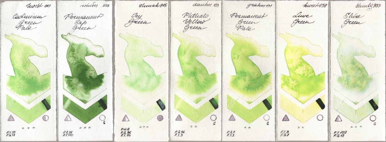 Holbein Artists Watercolor 069 Cadmium Green Pale, Winsor & Newton Professional 503 Permanent Sap Green, Shminke Akademie Aquarell 915 Icy Green, Daniel Smith 124 Phthalo Yellow Green, M. Graham & Co. Artists 131 Permanent Green Pale, Kuretake Gansai Tambi 059 Lime Green, Shminke Horadam Aquarell 933 Shire Gre watercolor swatch