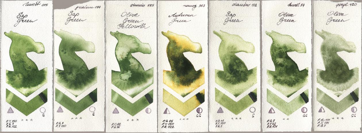 Holbein Artists Watercolor 075 Sap Green, M. Graham & Co. Artists 174 Sap Green, Shminke Horadam Aquarell 525 Olive Green Yellowish, Roman Szmal Aquarius 363 Autumn Green, Daniel Smith 102 Sap Green, Kuretake Gansai Tambi 054 Olive Green, Golden QOR 420 Olive Gre watercolor swatch