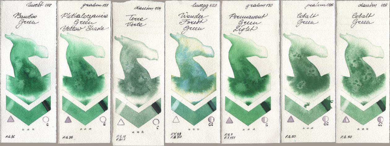 Holbein Artists Watercolor 078 Bamboo Green, M. Graham & Co. Artists 151 Phthalocyanine Green Yellow Shade, Daniel Smith 104 Terre Verte, 523 Wonder Forest Green, 130 Permanent Green Light, 095 Cobalt Green, 026 Cobalt Gre watercolor swatch