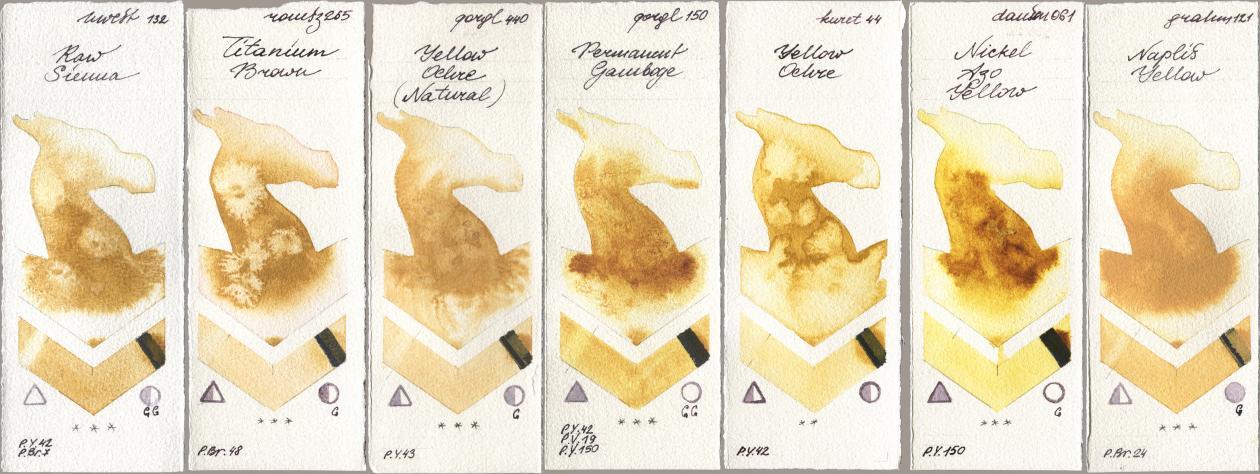 Holbein Artists Watercolor 132 Raw Sienna, Roman Szmal Aquarius 265 Titanium Brown, Golden QOR 440 Yellow Ochre (Natural), 150 Permanent Gamboge, Kuretake Gansai Tambi 044 Yellow Ochre, Daniel Smith 061 Nickel Azo Yellow, M. Graham & Co. Artists 121 Naples Yell watercolor swatch