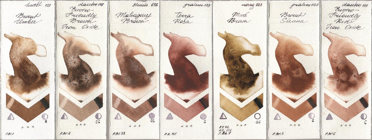 Holbein Artists Watercolor 133 Burnt Umber, Daniel Smith 178 Enviro-Friendly Brown Iron Oxide, Shminke Horadam Aquarell 672 Mahagony Brown, M. Graham & Co. Artists 179 Terra Rosa, Rosa Gallery 723 Mars Brown, 020 Burnt Sienna, 177 Enviro-Friendly Red Iron Oxi watercolor swatch