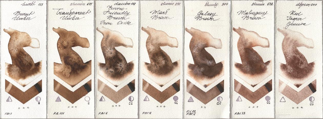Holbein Artists Watercolor 133 Burnt Umber, Shminke Horadam Aquarell 671 Transparent Umber, Daniel Smith 178 Enviro-Friendly Brown Iron Oxide, 658 Mars Brown, 974 Galaxy Brown, 672 Mahagony Brown, 240 Red Jasper Genui watercolor swatch
