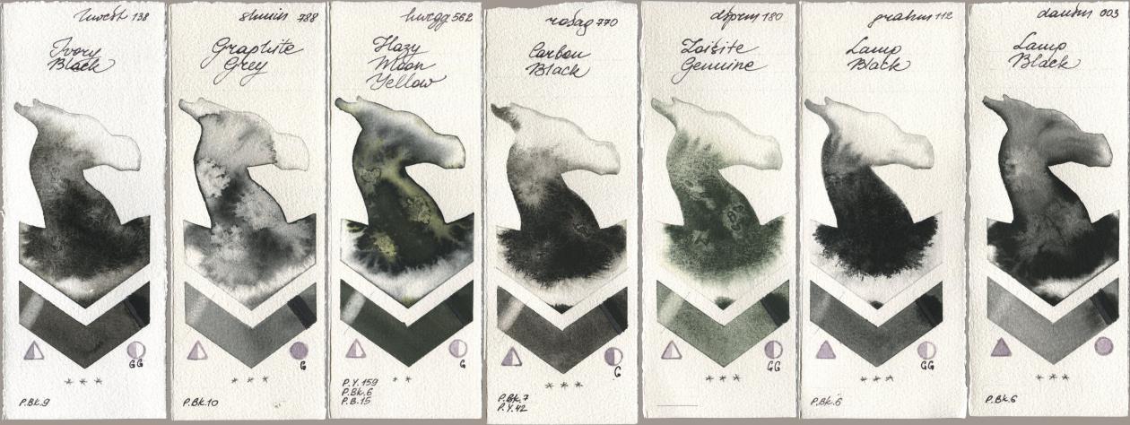 Holbein Artists Watercolor 138 Ivory Black, Shminke Horadam Aquarell 788 Graphite Grey, 562 Hazy Moon Yellow, Rosa Gallery 770 Carbon Black, Daniel Smith 180 Zoisite Genuine, M. Graham & Co. Artists 112 Lamp Black, 003 Lamp Bla watercolor swatch