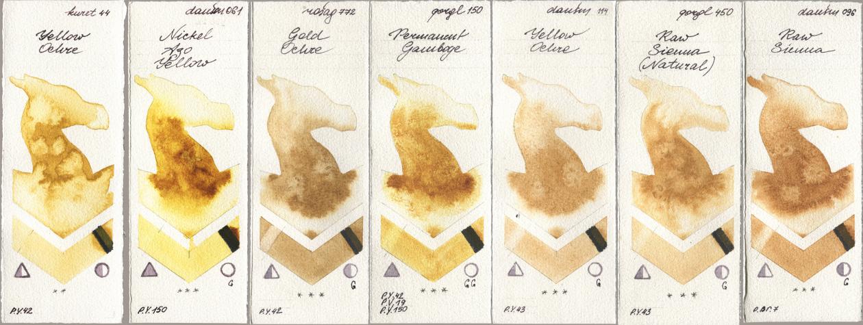 Kuretake Gansai Tambi 044 Yellow Ochre, Daniel Smith 061 Nickel Azo Yellow, Rosa Gallery 772 Gold Ochre, Golden QOR 150 Permanent Gamboge, 114 Yellow Ochre, 450 Raw Sienna (Natural), 096 Raw Sien watercolor swatch