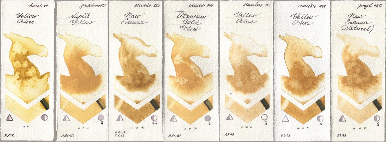 Kuretake Gansai Tambi 044 Yellow Ochre, M. Graham & Co. Artists 121 Naples Yellow, Shminke Horadam Aquarell 660 Raw Sienna, 659 Titanium Gold Ochre, Daniel Smith 114 Yellow Ochre, Winsor & Newton Professional 744 Yellow Ochre, Golden QOR 450 Raw Sienna (Natura watercolor swatch