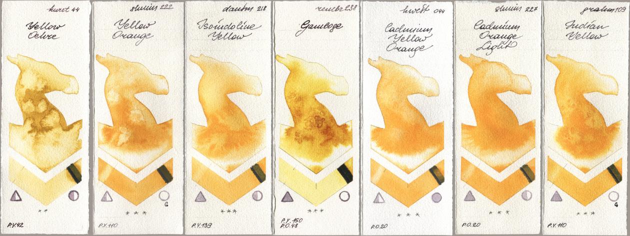Kuretake Gansai Tambi 044 Yellow Ochre, Shminke Horadam Aquarell 222 Yellow Orange, Daniel Smith 218 Isoindoline Yellow, Royal Talens Rembrandt Watercolour 238 Gamboge, Holbein Artists Watercolor 044 Cadmium Yellow Orange, 227 Cadmium Orange Light, M. Graham & Co. Artists 109 Indian Yell watercolor swatch