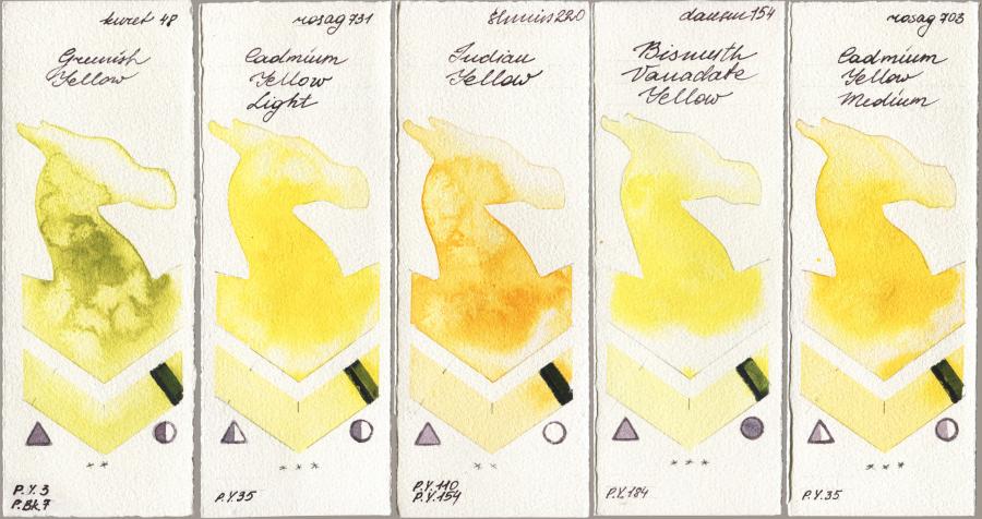 Kuretake Gansai Tambi 048 Greenish Yellow vs Rosa Gallery 731 Cadmium Yellow Light vs Shminke Horadam Aquarell 220 Indian Yellow vs Daniel Smith 154 Bismuth Vanadate Yellow vs 703 Cadmium Yellow Medium watercolor swatch
