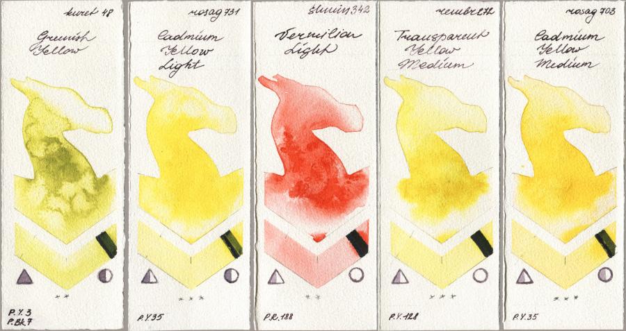 Kuretake Gansai Tambi 048 Greenish Yellow vs Rosa Gallery 731 Cadmium Yellow Light vs Shminke Horadam Aquarell 342 Vermilion Light vs Royal Talens Rembrandt Watercolour 272 Transparent Yellow Medium vs 703 Cadmium Yellow Medium watercolor swatch