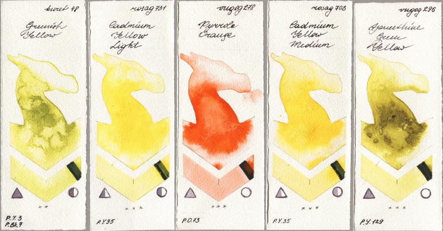 Kuretake Gansai Tambi 048 Greenish Yellow vs Rosa Gallery 731 Cadmium Yellow Light vs Royal Talens Van Gogh Watercolour 278 Pyrrole Orange vs 703 Cadmium Yellow Medium vs 296 Azomethine Green Yellow watercolor swatch