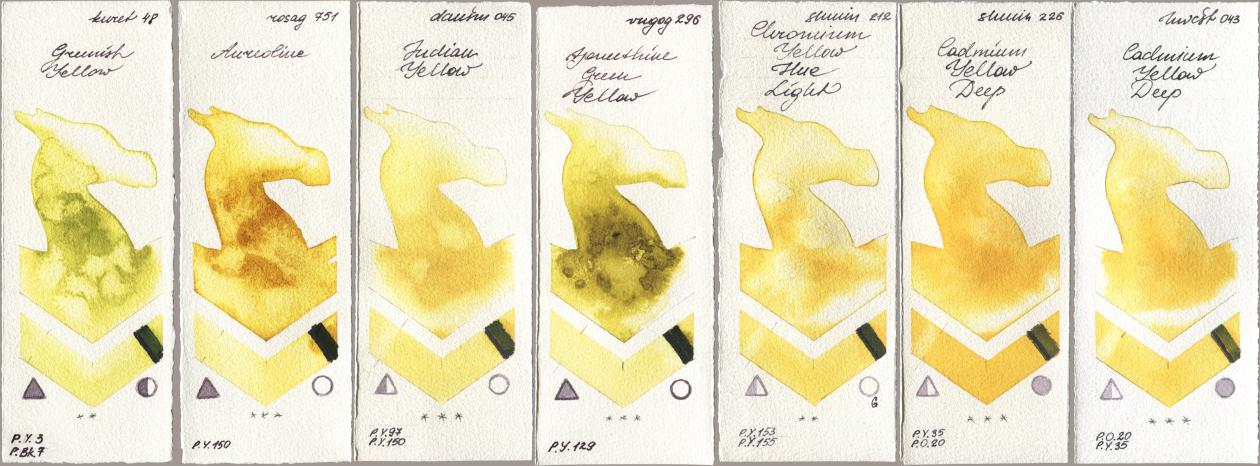 Kuretake Gansai Tambi 048 Greenish Yellow, Rosa Gallery 751 Aureoline, Daniel Smith 045 Indian Yellow, Royal Talens Van Gogh Watercolour 296 Azomethine Green Yellow, Shminke Horadam Aquarell 212 Chromium Yellow Hue Light, 226 Cadmium Yellow Deep, Holbein Artists Watercolor 043 Cadmium Yellow De watercolor swatch