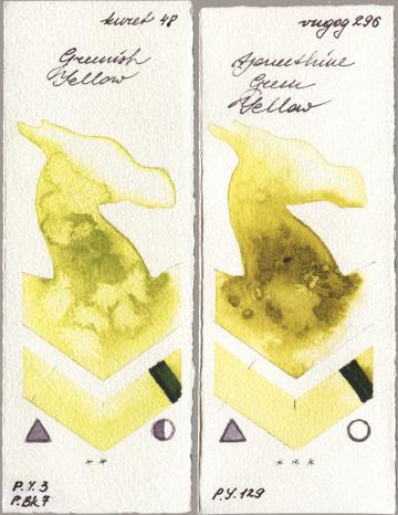 Kuretake Gansai Tambi 048 Greenish Yellow, Royal Talens Van Gogh Watercolour 296 Azomethine Green Yell watercolor swatch