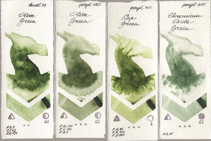 Kuretake Gansai Tambi 054 Olive Green, Golden QOR 420 Olive Green, 400 Sap Green, 410 Chromium Oxide Gre watercolor swatch