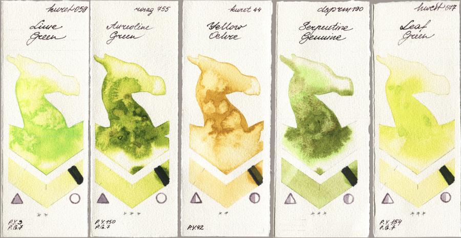 Kuretake Gansai Tambi 059 Lime Green vs Rosa Gallery 755 Aureoline Green vs 044 Yellow Ochre vs Daniel Smith 190 Serpentine Genuine vs Holbein Artists Watercolor 077 Leaf Green watercolor swatch
