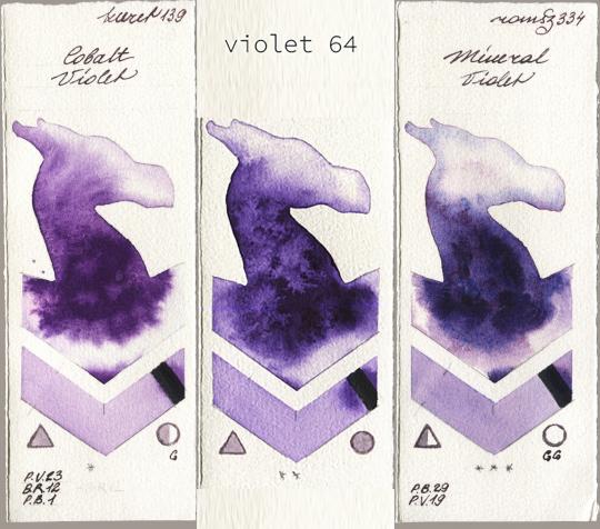 Kuretake Gansai Tambi 139 Cobalt Violet, my 064 violet64, Roman Szmal Aquarius 334 Mineral Viol watercolor swatch