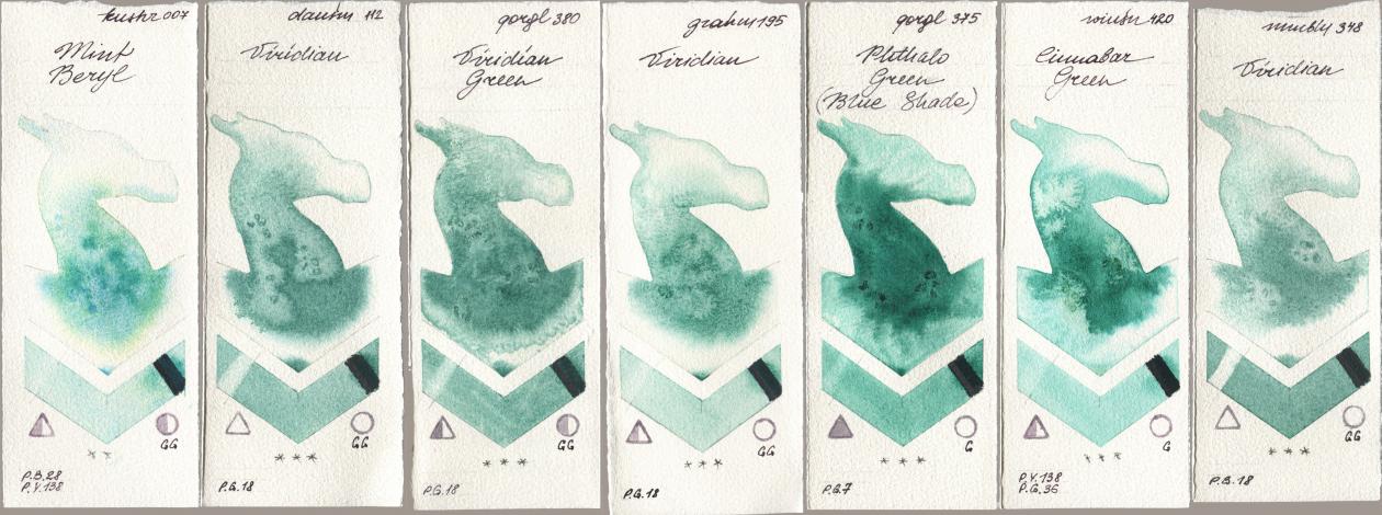Kusakabe 007 Mint Beryl, Daniel Smith 112 Viridian, Golden QOR 380 Viridian Green, M. Graham & Co. Artists 195 Viridian, 375 Phthalo Green (Blue Shade), Winsor & Newton Professional 420 Cinnabar Green, Maimeri Blu 348 Viridi watercolor swatch