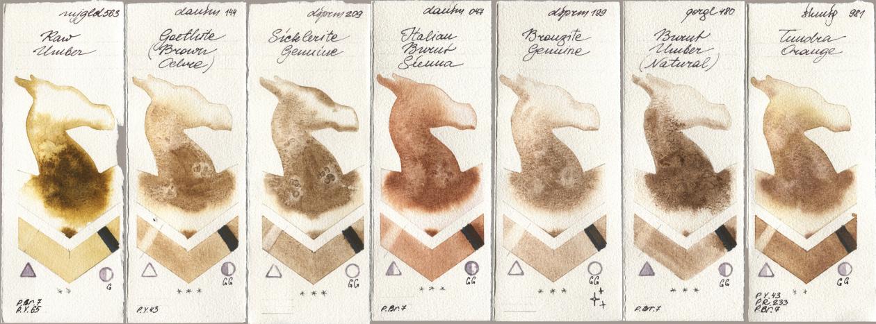Mijello Mission Gold 563 Raw Umber, Daniel Smith 144 Goethite (Brown Ochre), 209 Sicklerite Genuine, 047 Italian Burnt Sienna, 199 Bronzite Genuine, Golden QOR 480 Burnt Umber (Natural), Shminke Horadam Aquarell 981 Tundra Oran watercolor swatch