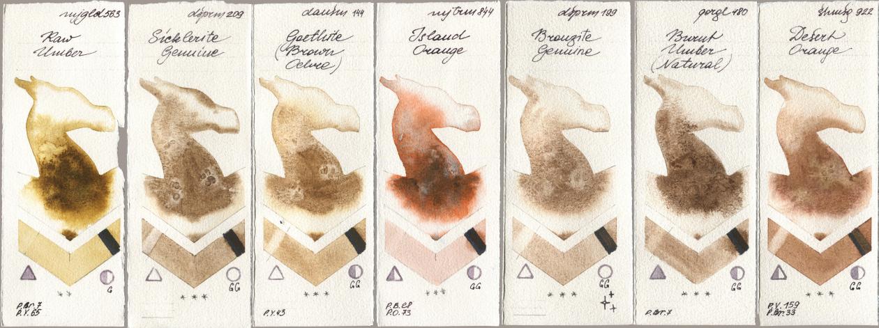Mijello Mission Gold 563 Raw Umber, Daniel Smith 209 Sicklerite Genuine, 144 Goethite (Brown Ochre), 844 Island Orange, 199 Bronzite Genuine, Golden QOR 480 Burnt Umber (Natural), Shminke Horadam Aquarell 922 Desert Oran watercolor swatch