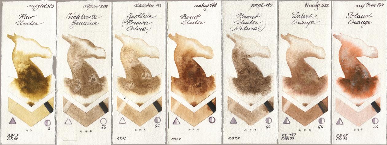 Mijello Mission Gold 563 Raw Umber, Daniel Smith 209 Sicklerite Genuine, 144 Goethite (Brown Ochre), Rosa Gallery 746 Burnt Umber, Golden QOR 480 Burnt Umber (Natural), Shminke Horadam Aquarell 922 Desert Orange, 844 Island Oran watercolor swatch