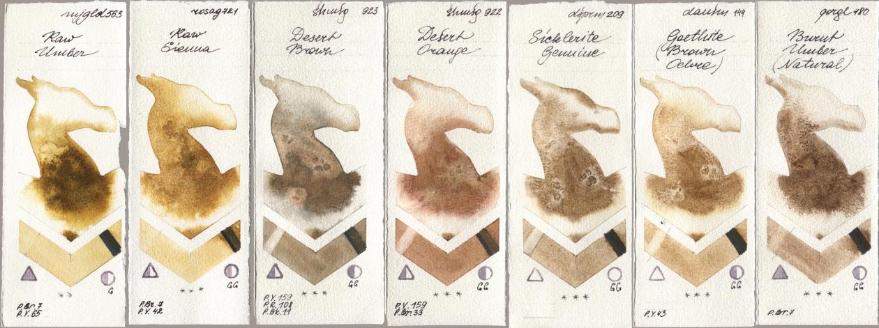 Mijello Mission Gold 563 Raw Umber, Rosa Gallery 721 Raw Sienna, Shminke Horadam Aquarell 923 Desert Brown, 922 Desert Orange, Daniel Smith 209 Sicklerite Genuine, 144 Goethite (Brown Ochre), Golden QOR 480 Burnt Umber (Natura watercolor swatch