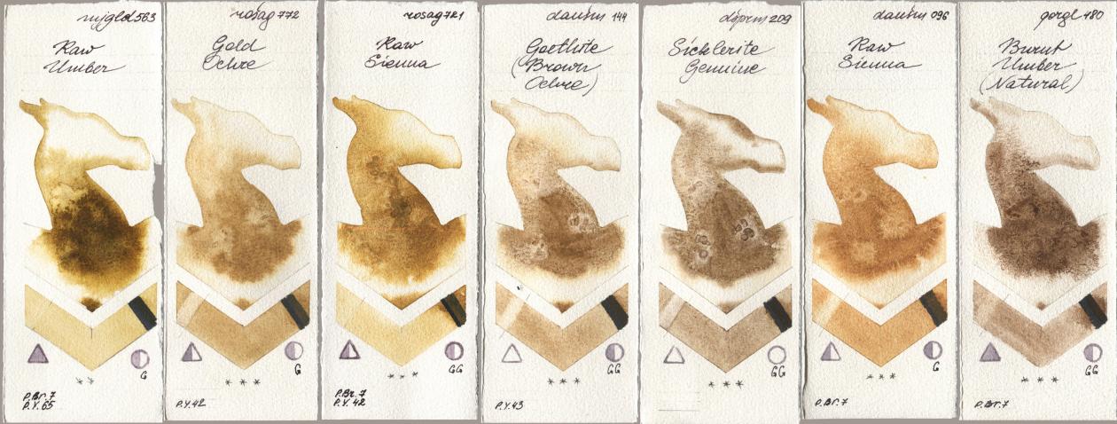 Mijello Mission Gold 563 Raw Umber, Rosa Gallery 772 Gold Ochre, 721 Raw Sienna, Daniel Smith 144 Goethite (Brown Ochre), 209 Sicklerite Genuine, 096 Raw Sienna, Golden QOR 480 Burnt Umber (Natura watercolor swatch
