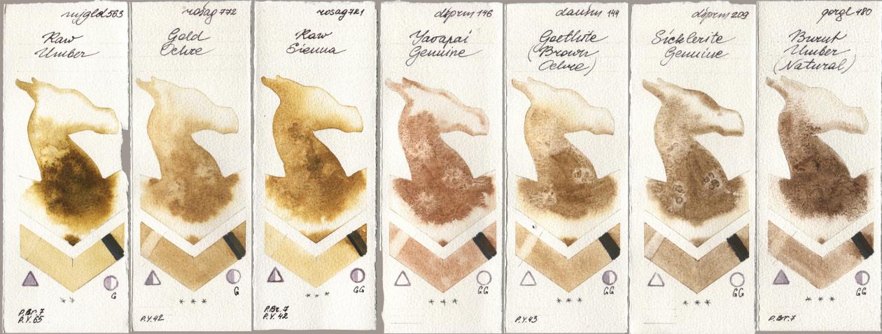 Mijello Mission Gold 563 Raw Umber, Rosa Gallery 772 Gold Ochre, 721 Raw Sienna, Daniel Smith 146 Yavapai Genuine, 144 Goethite (Brown Ochre), 209 Sicklerite Genuine, Golden QOR 480 Burnt Umber (Natura watercolor swatch