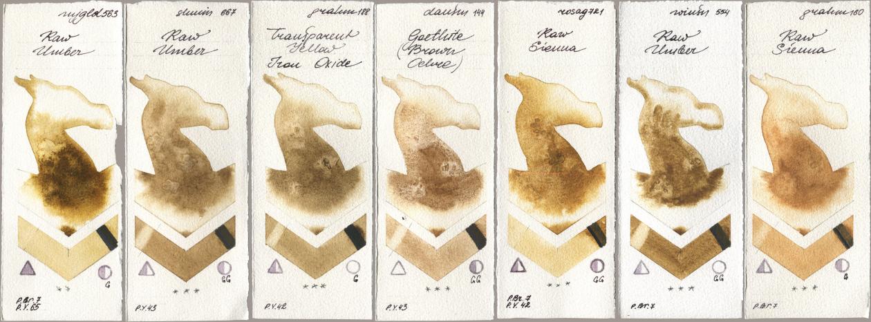 Mijello Mission Gold 563 Raw Umber, Shminke Horadam Aquarell 667 Raw Umber, M. Graham & Co. Artists 188 Transparent Yellow Iron Oxide, Daniel Smith 144 Goethite (Brown Ochre), Rosa Gallery 721 Raw Sienna, Winsor & Newton Professional 554 Raw Umber, 160 Raw Sien watercolor swatch