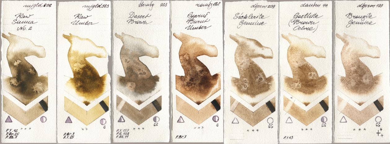 Mijello Mission Gold 606 Raw Sienna No 2, 563 Raw Umber, Shminke Horadam Aquarell 923 Desert Brown, Roman Szmal Aquarius 128 Cyprus Burnt Umber, Daniel Smith 209 Sicklerite Genuine, 144 Goethite (Brown Ochre), 199 Bronzite Genui watercolor swatch