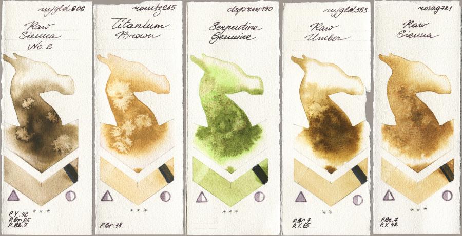 Mijello Mission Gold 606 Raw Sienna No 2 vs Roman Szmal Aquarius 265 Titanium Brown vs Daniel Smith 190 Serpentine Genuine vs 563 Raw Umber vs Rosa Gallery 721 Raw Sienna watercolor swatch