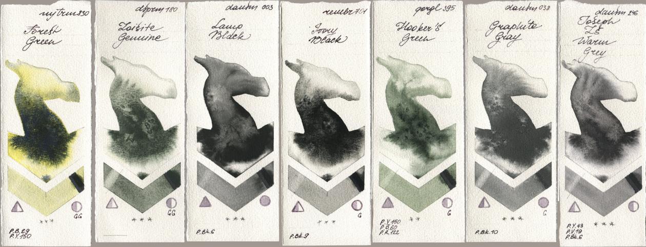 Mijello Mission Gold 830 Forest Green, Daniel Smith 180 Zoisite Genuine, 003 Lamp Black, Royal Talens Rembrandt Watercolour 701 Ivory Black, Golden QOR 395 Hookers Green, 038 Graphite Gray, 246 Joseph Zs Warm Gr watercolor swatch