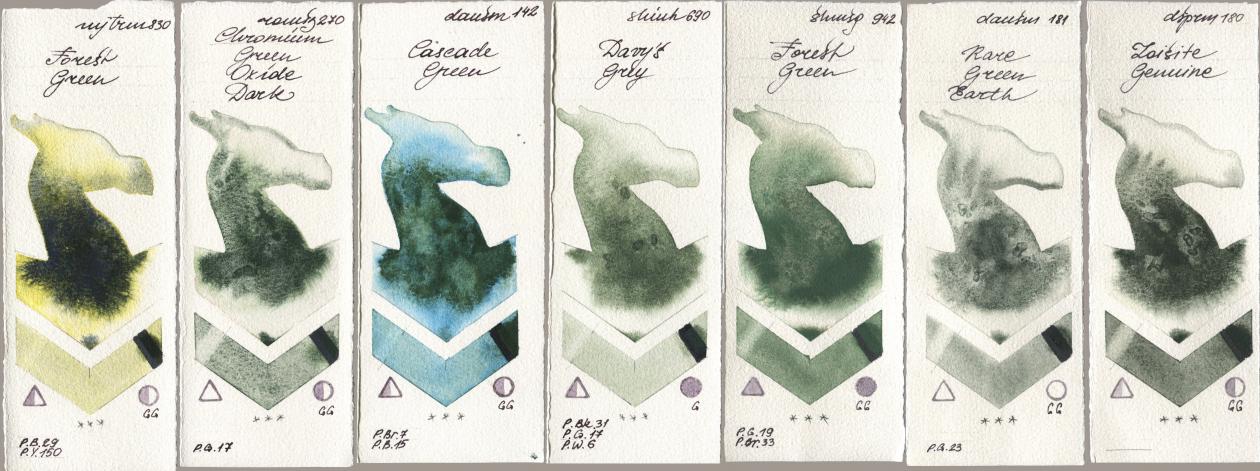 Mijello Mission Gold 830 Forest Green, Roman Szmal Aquarius 270 Chromium Green Oxide Dark, Daniel Smith 142 Cascade Green, Shinhan PWC 690 Davys Grey, Shminke Horadam Aquarell 942 Forest Green, 181 Rare Green Earth, 180 Zoisite Genui watercolor swatch