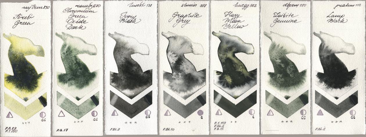 Mijello Mission Gold 830 Forest Green, Roman Szmal Aquarius 270 Chromium Green Oxide Dark, Holbein Artists Watercolor 138 Ivory Black, Shminke Horadam Aquarell 788 Graphite Grey, 562 Hazy Moon Yellow, Daniel Smith 180 Zoisite Genuine, M. Graham & Co. Artists 112 Lamp Bla watercolor swatch