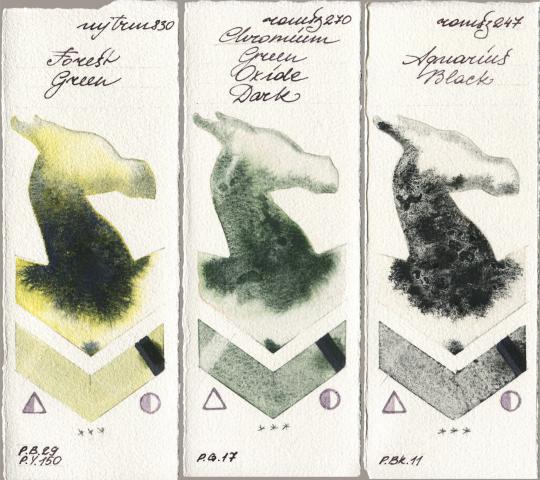 Mijello Mission Gold 830 Forest Green vs Roman Szmal Aquarius 270 Chromium Green Oxide Dark vs 247 Aquarius Black watercolor swatch