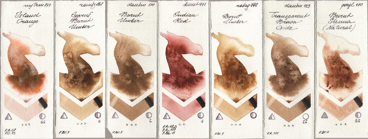 Mijello Mission Gold 844 Island Orange, Roman Szmal Aquarius 128 Cyprus Burnt Umber, Daniel Smith 011 Burnt Umber, Kuretake Gansai Tambi 071 Indian Red, Rosa Gallery 746 Burnt Umber, 129 Transparent Brown Oxide, Golden QOR 470 Burnt Sienna (Natura watercolor swatch