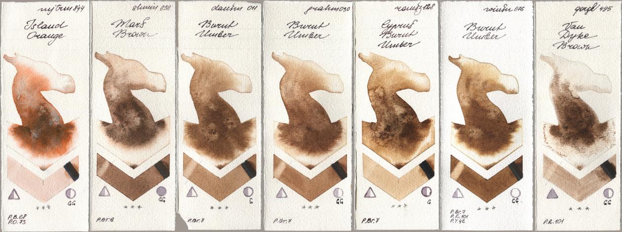 Mijello Mission Gold 844 Island Orange, Shminke Horadam Aquarell 658 Mars Brown, Daniel Smith 011 Burnt Umber, M. Graham & Co. Artists 030 Burnt Umber, Roman Szmal Aquarius 128 Cyprus Burnt Umber, Winsor & Newton Professional 076 Burnt Umber, Golden QOR 495 Van Dyke Bro watercolor swatch
