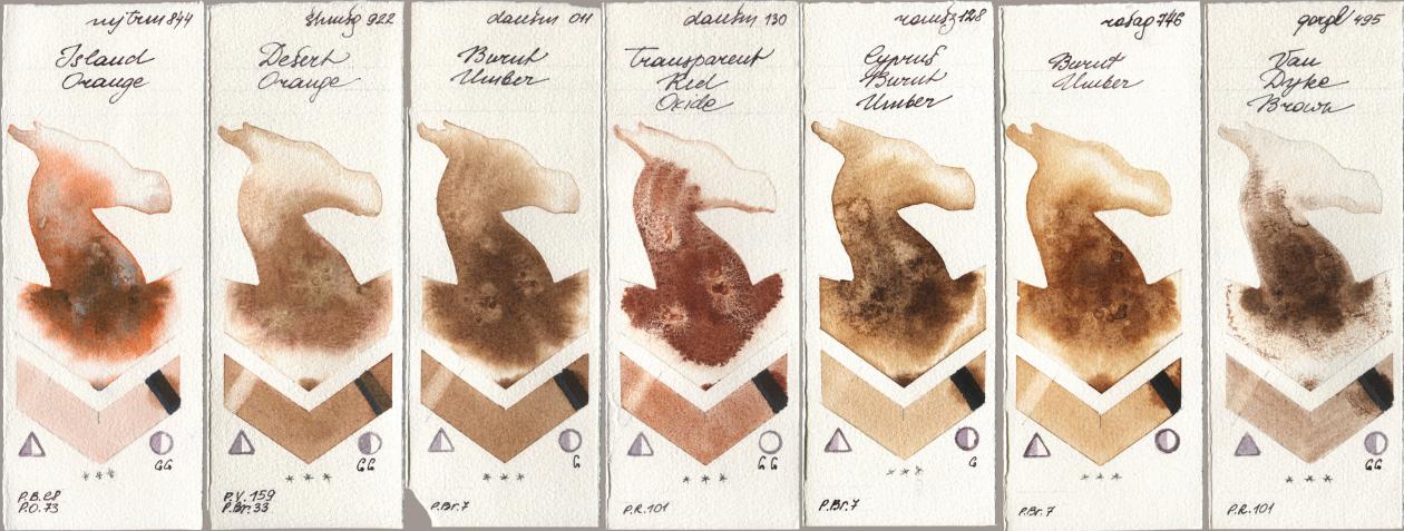 Mijello Mission Gold 844 Island Orange, Shminke Horadam Aquarell 922 Desert Orange, Daniel Smith 011 Burnt Umber, 130 Transparent Red Oxide, Roman Szmal Aquarius 128 Cyprus Burnt Umber, Rosa Gallery 746 Burnt Umber, Golden QOR 495 Van Dyke Bro watercolor swatch