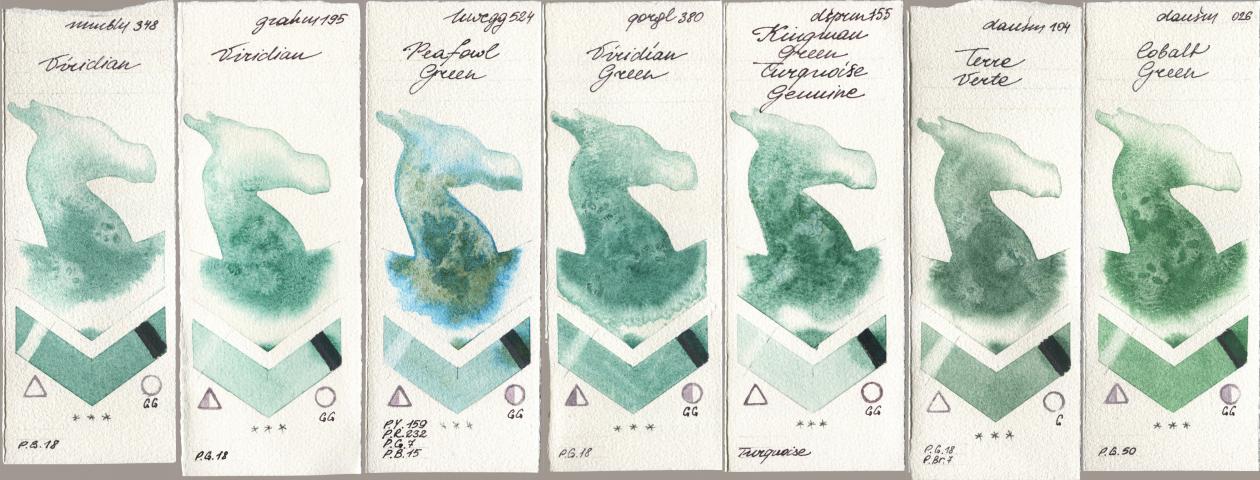 Maimeri Blu 348 Viridian, M. Graham & Co. Artists 195 Viridian, Holbein Artists Watercolor 524 Peafowl Green, Golden QOR 380 Viridian Green, Daniel Smith 155 Kingman Green Turquoise Genuine, 104 Terre Verte, 026 Cobalt Gre watercolor swatch