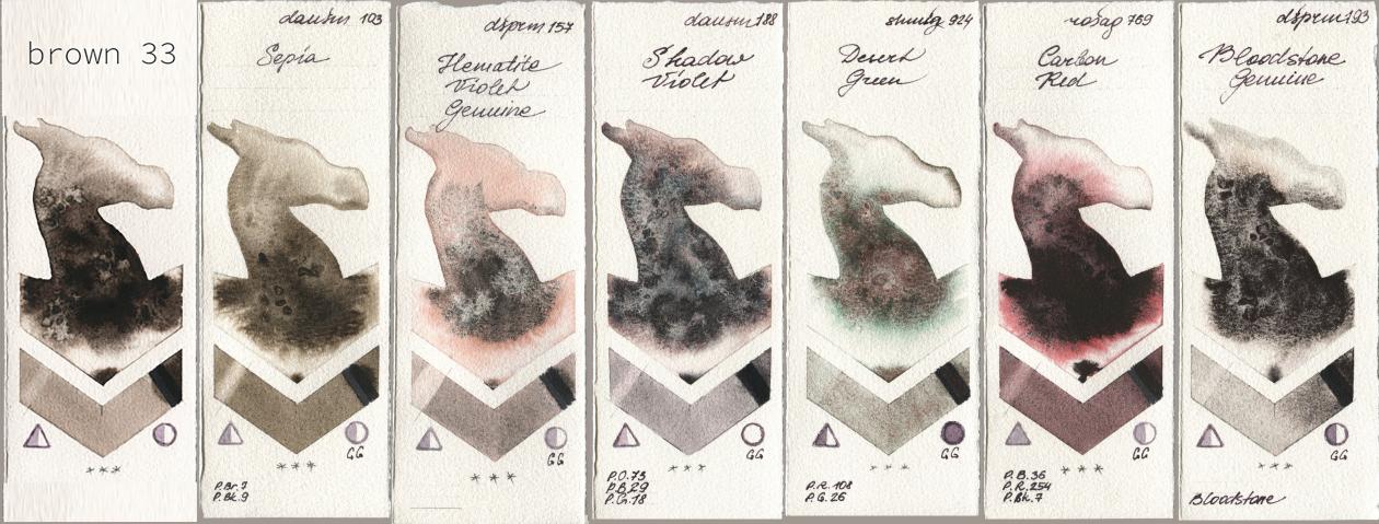 my 033 brown33, Daniel Smith 103 Sepia, 157 Hematite Violet Genuine, 188 Shadow Violet, Shminke Horadam Aquarell 924 Desert Green, Rosa Gallery 769 Carbon Red, 193 Bloodstone Genui watercolor swatch
