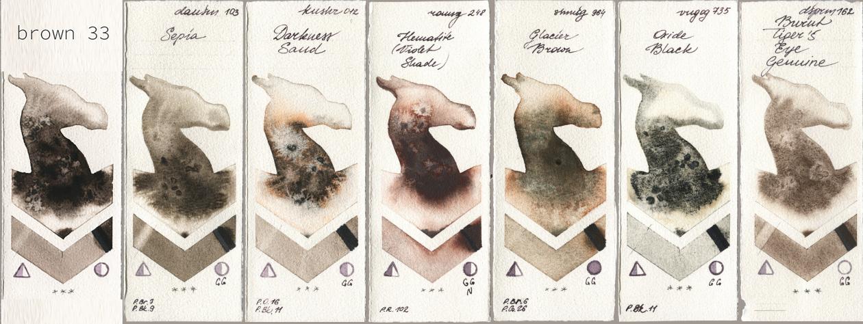my 033 brown33, Daniel Smith 103 Sepia, Kusakabe 012 Darkness Sand, Roman Szmal Aquarius 248 Hematite (Violet Shade), Shminke Horadam Aquarell 964 Glacier Brown, Royal Talens Van Gogh Watercolour 735 Oxide Black, 162 Burnt Tigers Eye Genui watercolor swatch
